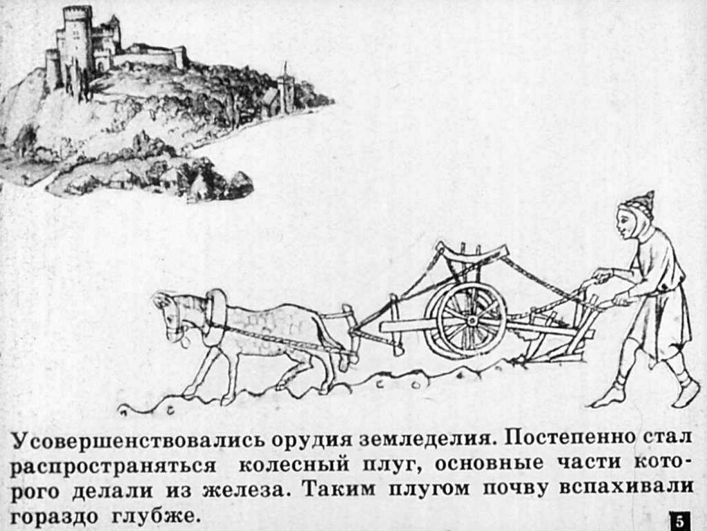 Кадр 5 диафильма «Развитие ремесла в торговли. Рост городов в Западной Европе»