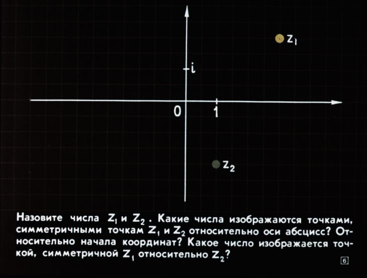 Кадр 6 диафильма «Геометрическое изображение комплексных чисел»