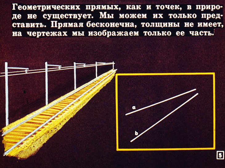 Кадр 5 диафильма «Простейшие фигуры»
