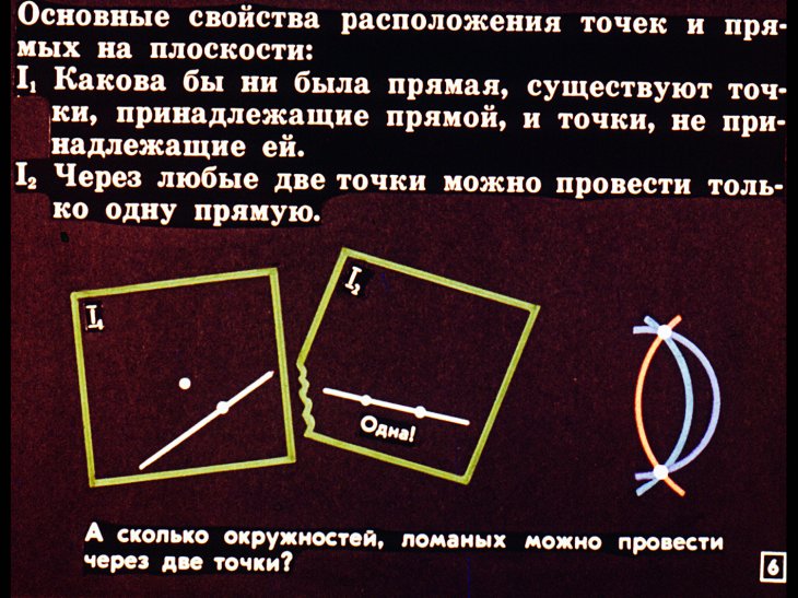 Кадр 6 диафильма «Простейшие фигуры»