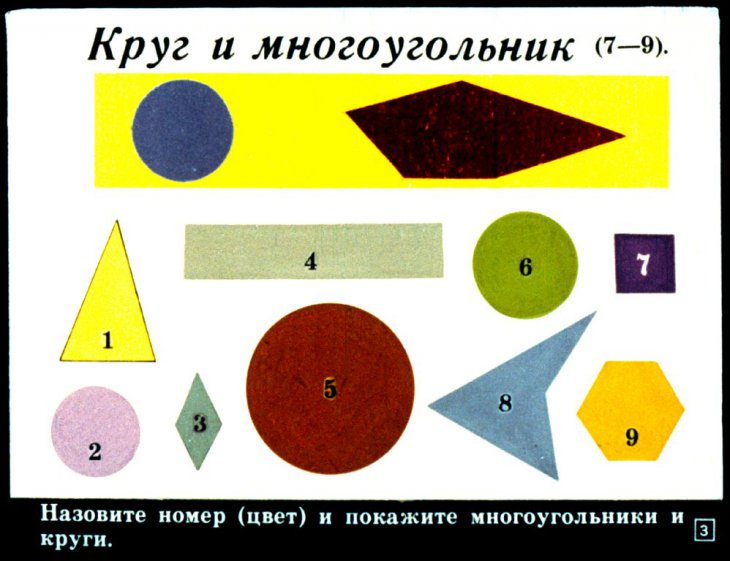 Кадр 3 диафильма «Геометрия в I классе»