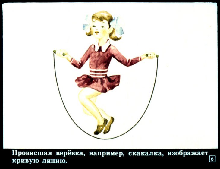 Кадр 6 диафильма «Геометрия в I классе»