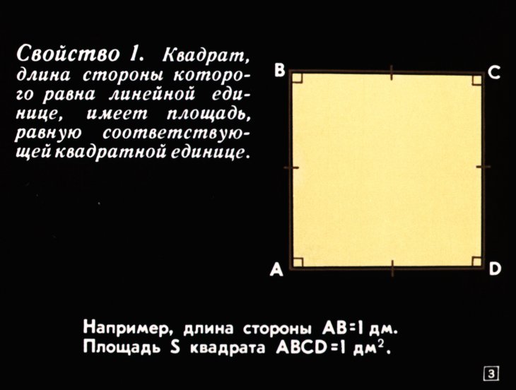 Кадр 3 диафильма «Площади многоугольников»