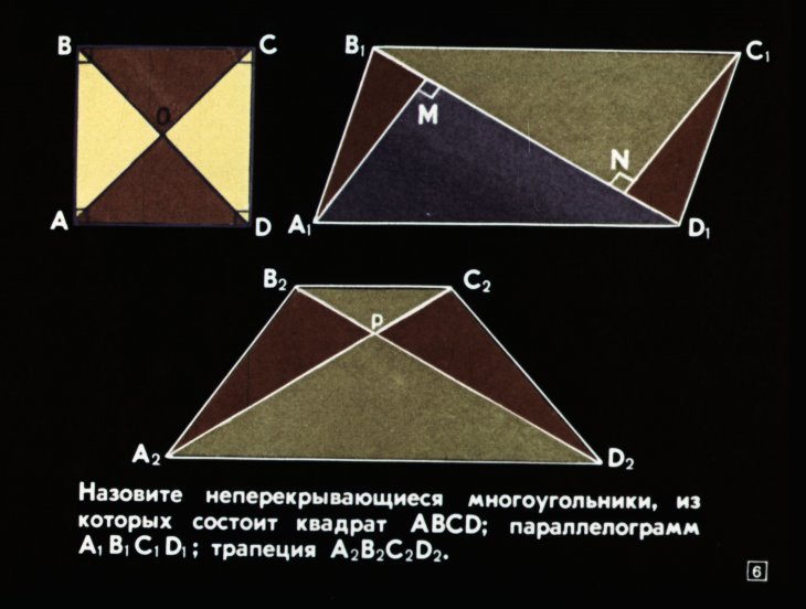 Кадр 6 диафильма «Площади многоугольников»