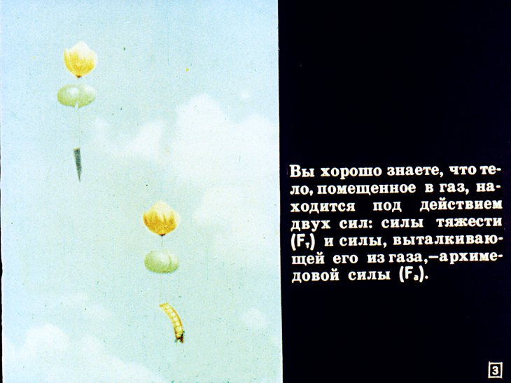 Кадр 3 диафильма «Воздухоплавание»