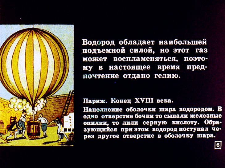 Кадр 6 диафильма «Воздухоплавание»