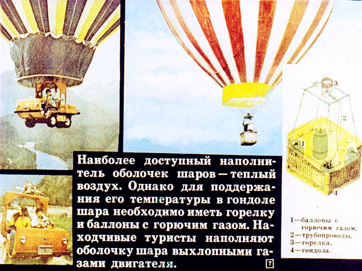 Кадр 7 диафильма «Воздухоплавание»