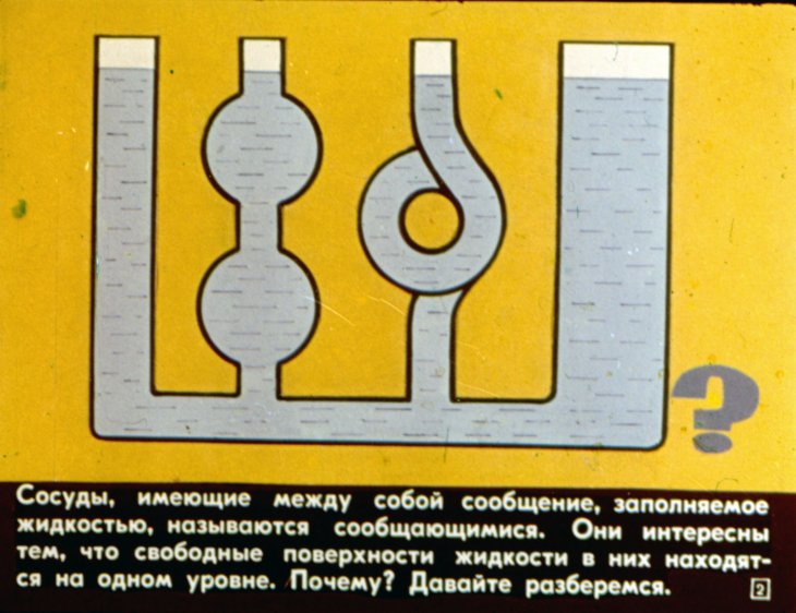 Кадр 2 диафильма «Сообщающиеся сосуды»