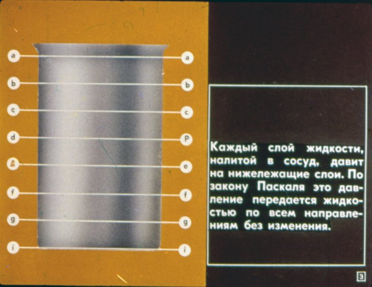 Кадр 3 диафильма «Сообщающиеся сосуды»