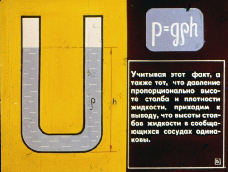Кадр 5 диафильма «Сообщающиеся сосуды»
