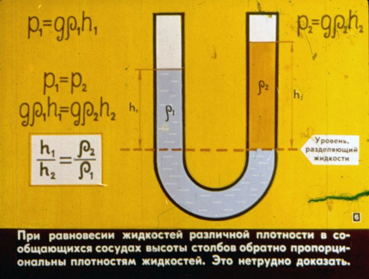 Кадр 6 диафильма «Сообщающиеся сосуды»