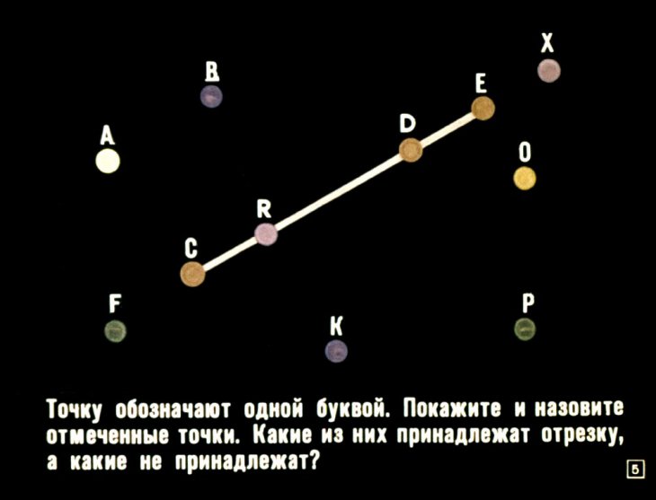 Кадр 5 диафильма «Геометрия во II классе»