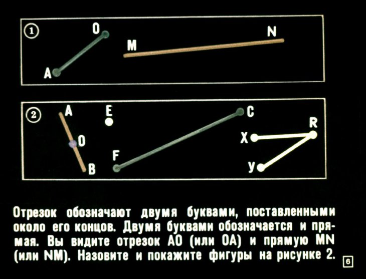 Кадр 6 диафильма «Геометрия во II классе»