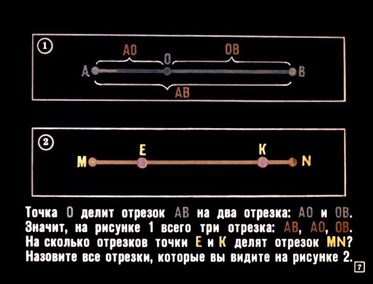 Кадр 7 диафильма «Геометрия во II классе»