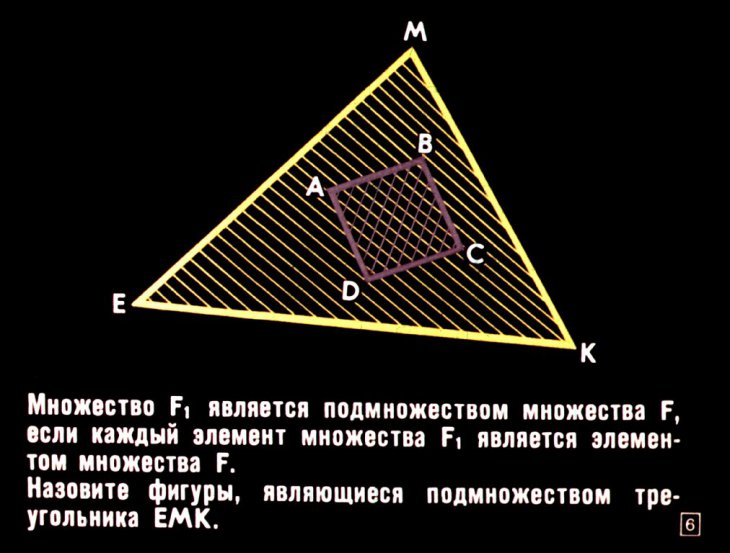 Кадр 6 диафильма «Геометрические фигуры как множества точек»