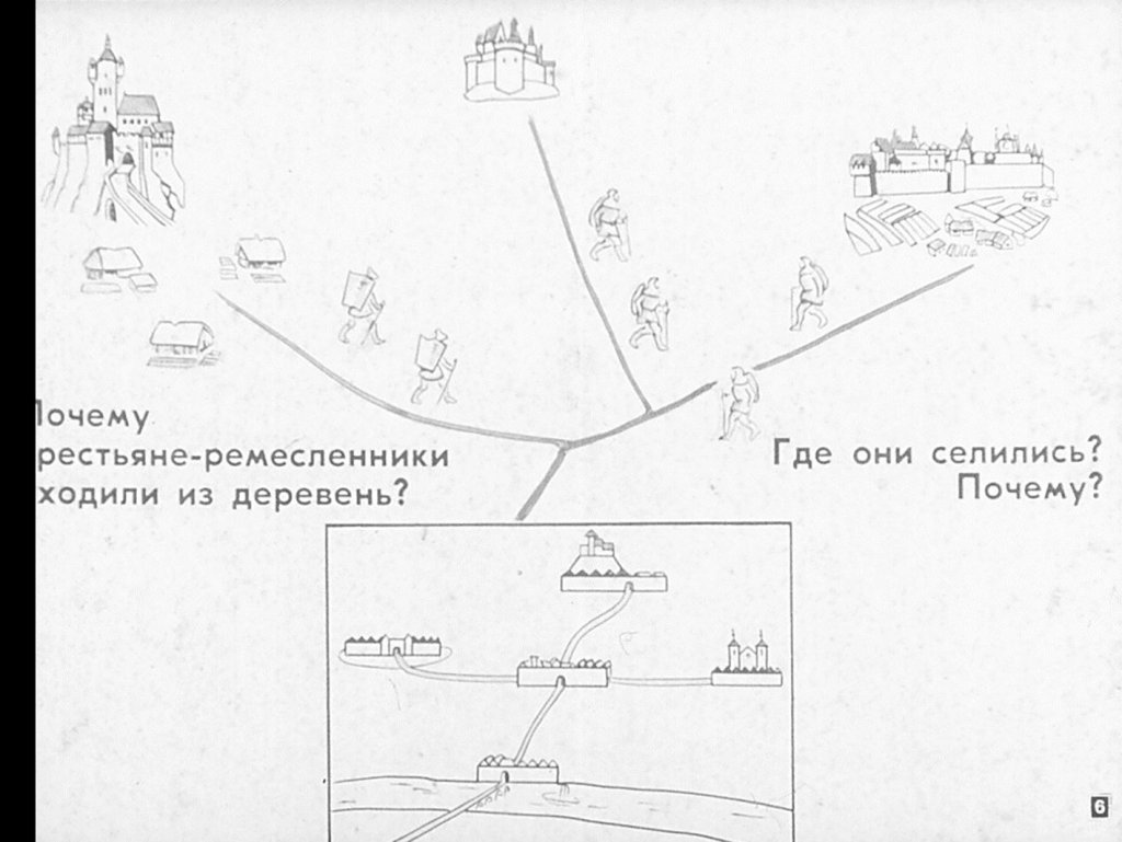 Кадр 6 диафильма «Диафильм для повторительно-обобщающих уроков по истории средних веков»