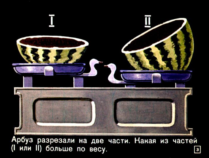Кадр 3 диафильма «Доли величины. Дроби»