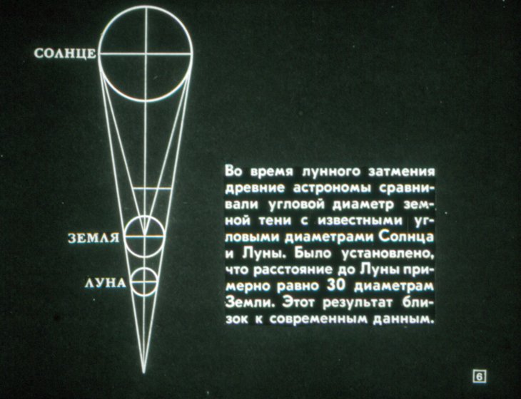 Кадр 6 диафильма «Определение расстояний до небесных тел»
