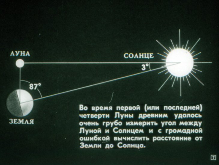 Кадр 7 диафильма «Определение расстояний до небесных тел»