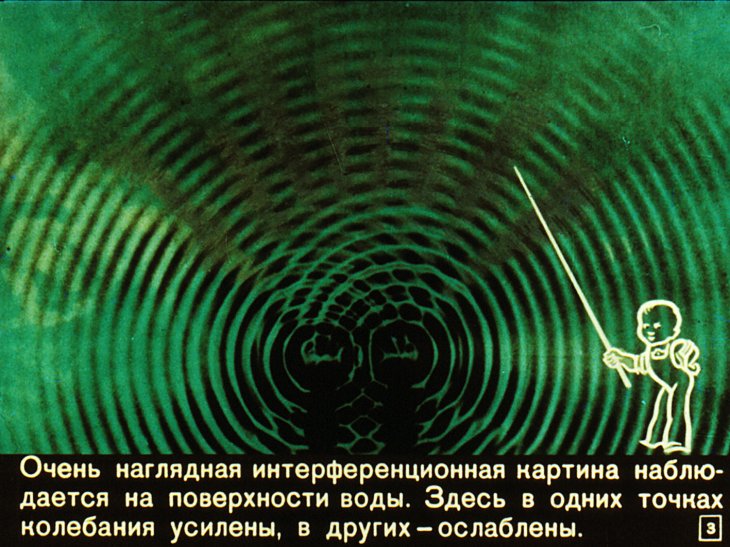Кадр 3 диафильма «Волновые свойства света; спектры»