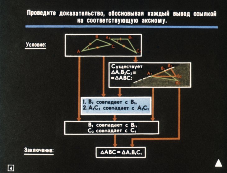 Кадр 4 диафильма «Свойства треугольников»