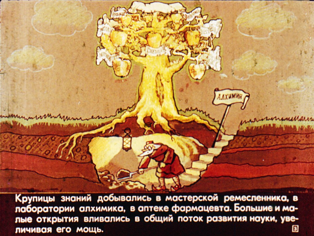 Кадр 3 диафильма «Из истории химии. Период алхимии»