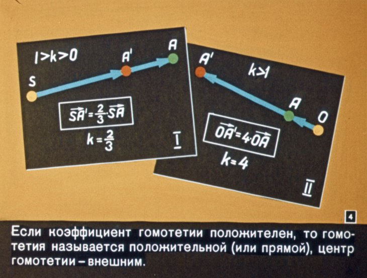 Кадр 4 диафильма «Гомотетия»