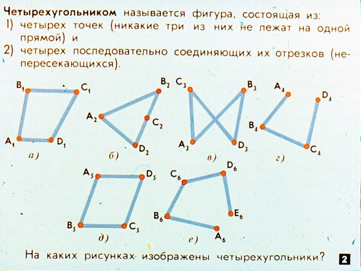 Кадр 2 диафильма «Свойства четырехугольников»