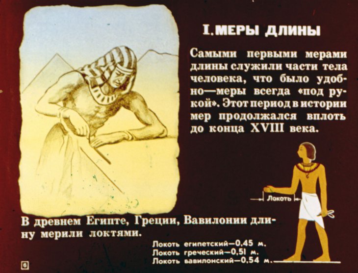 Кадр 6 диафильма «Из истории метрологии»