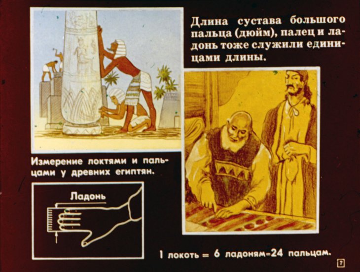 Кадр 7 диафильма «Из истории метрологии»