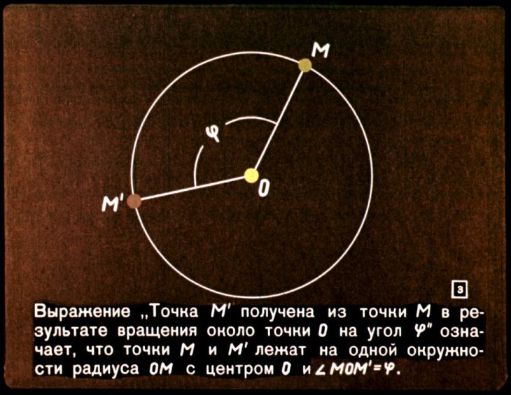 Кадр 3 диафильма «Вращение»