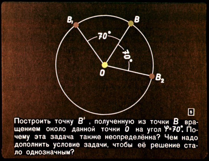 Кадр 5 диафильма «Вращение»