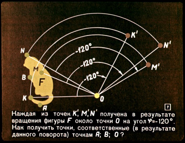 Кадр 7 диафильма «Вращение»