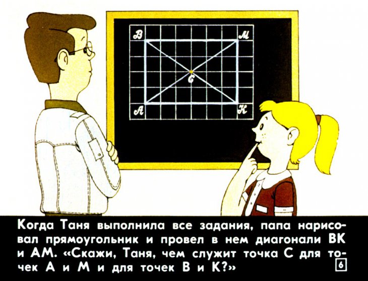 Кадр 6 диафильма «Элементы геометрии в V (VI) классе»