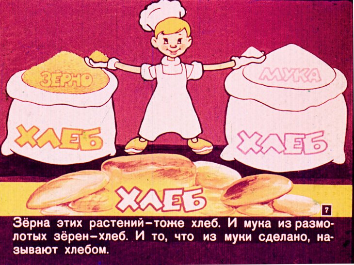 Кадр 7 диафильма «Всему голова»