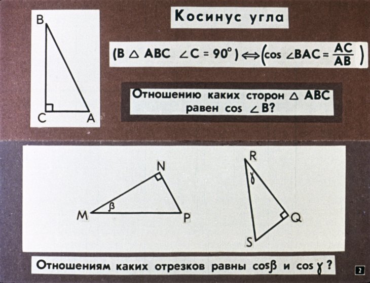 Кадр 2 диафильма «Теорема Пифагора»