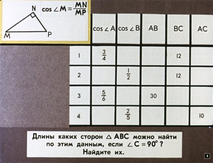 Кадр 4 диафильма «Теорема Пифагора»