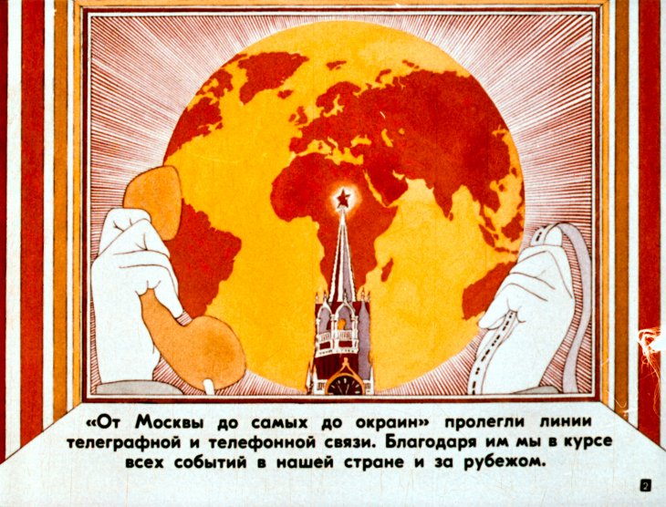 Кадр 2 диафильма «Телеграф, телефон»
