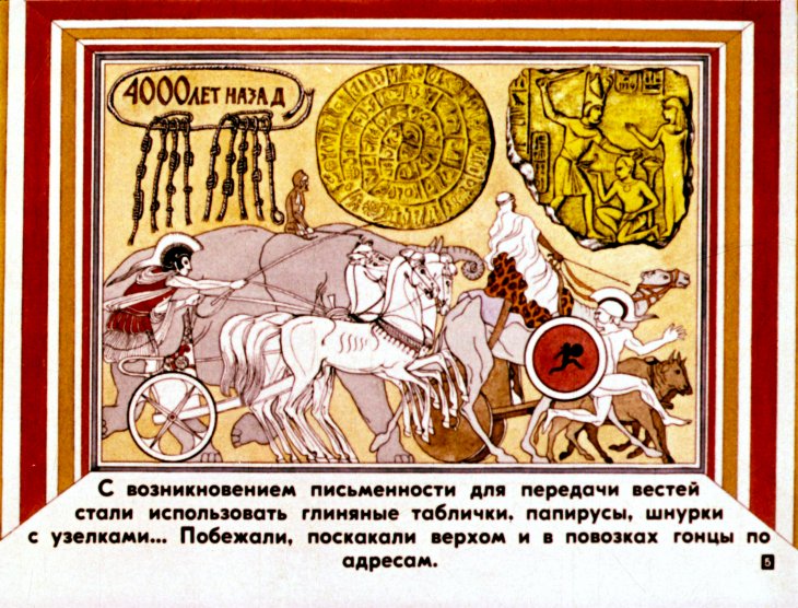 Кадр 5 диафильма «Телеграф, телефон»