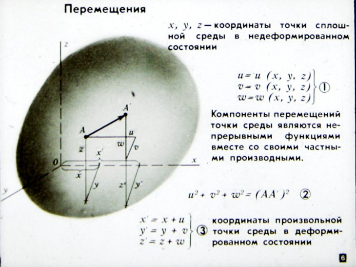 Кадр 6 диафильма «Нелинейная теория упругости»