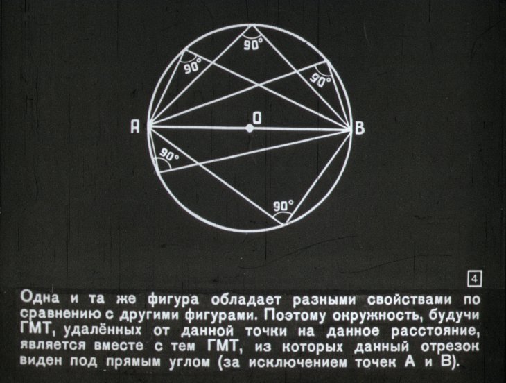 Кадр 4 диафильма «Геометрическое место точек на плоскости»