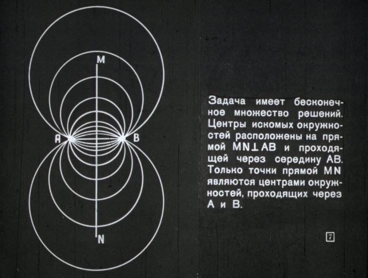 Кадр 7 диафильма «Геометрическое место точек на плоскости»