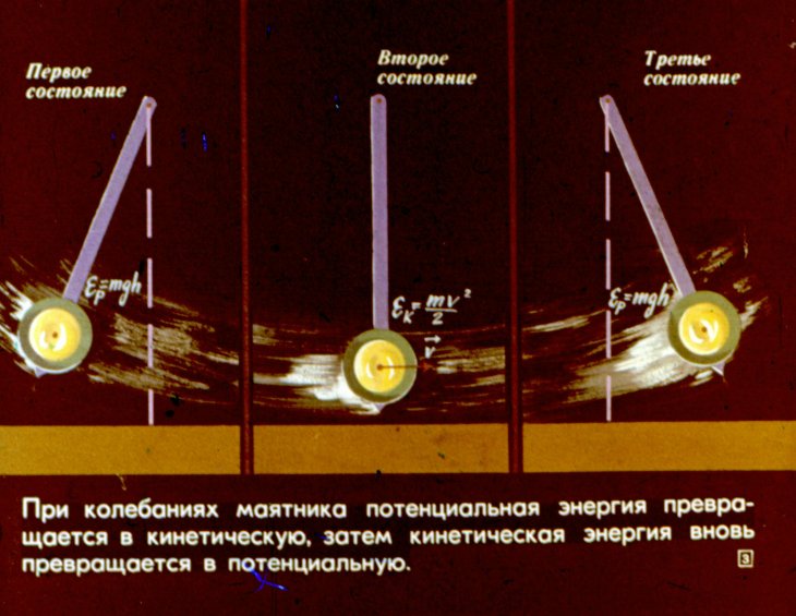 Кадр 3 диафильма «Необратимость тепловых процессов»