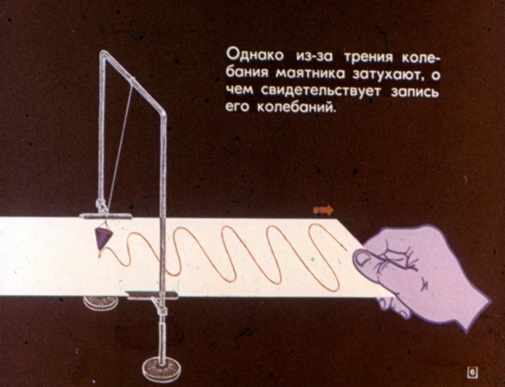 Кадр 6 диафильма «Необратимость тепловых процессов»