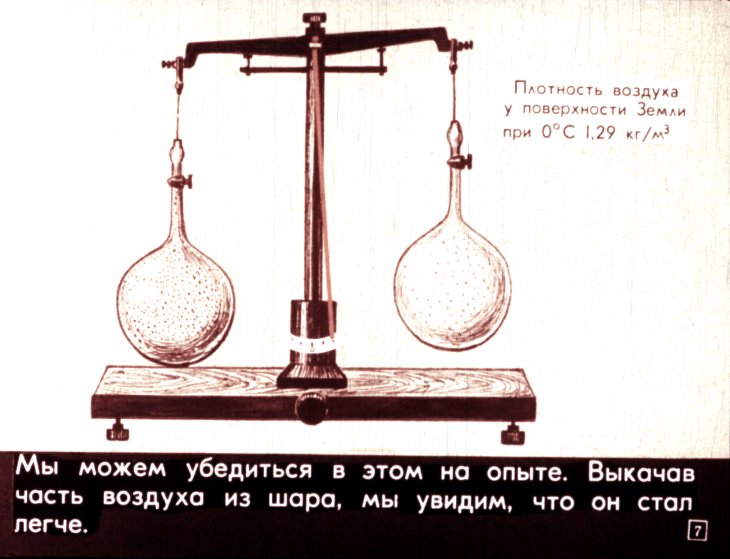 Кадр 7 диафильма «Атмосферное давление»