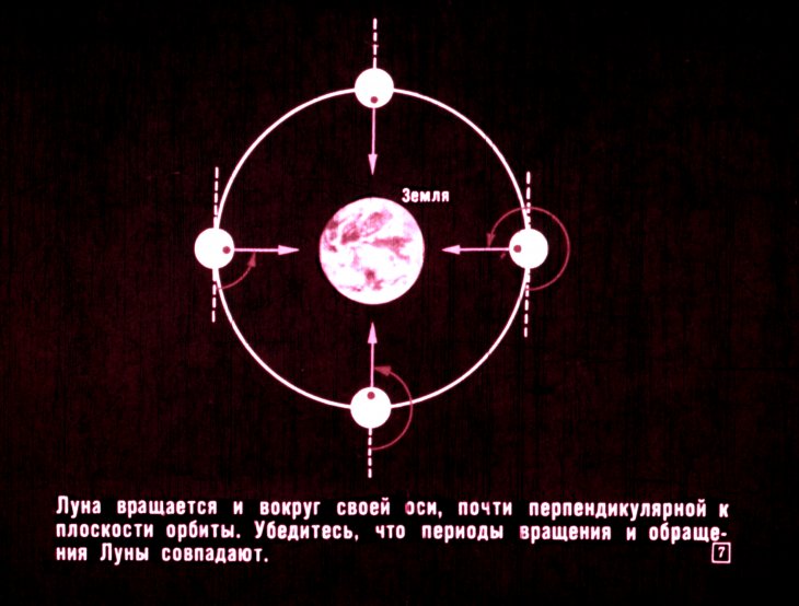 Кадр 7 диафильма «Луна - спутник Земли»