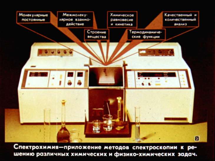 Кадр 2 диафильма «Спектрохимия»