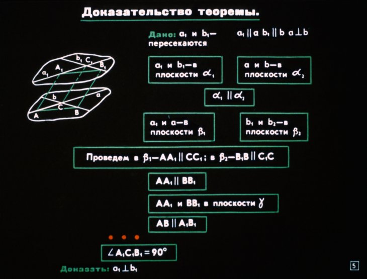 Кадр 5 диафильма «Перпендикулярность прямых и плоскостей»