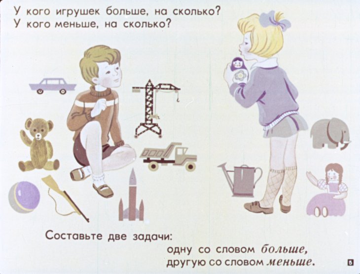 Кадр 5 диафильма «Решение составных задач в 1 классе»