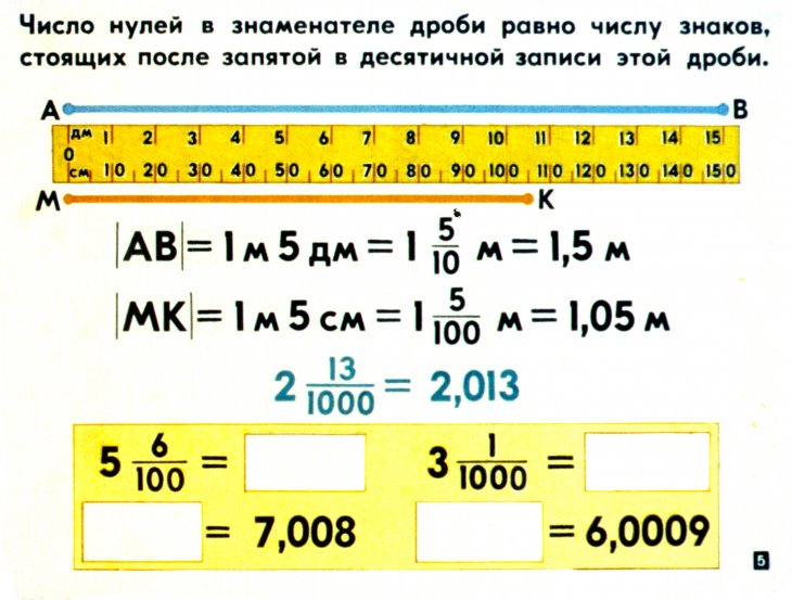 Кадр 5 диафильма «Десятичные дроби»